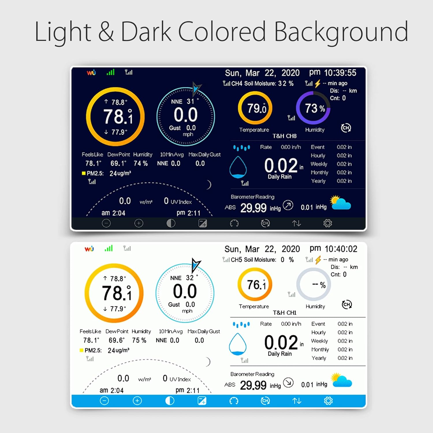 PanTech PT-HP2564 Wi-Fi weather station indoor console display
