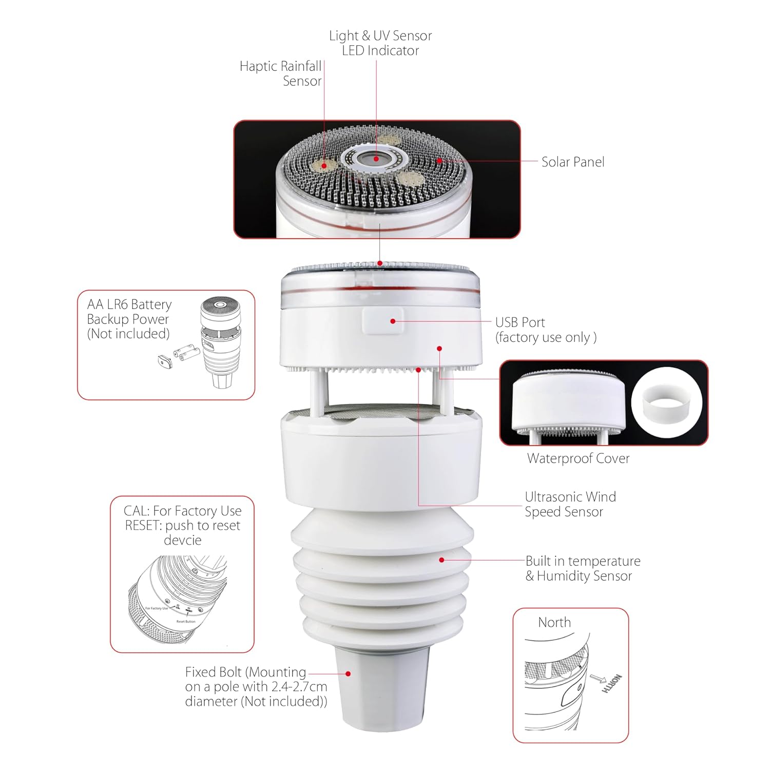PanTech PT-HP2564 weather station expandable sensor network